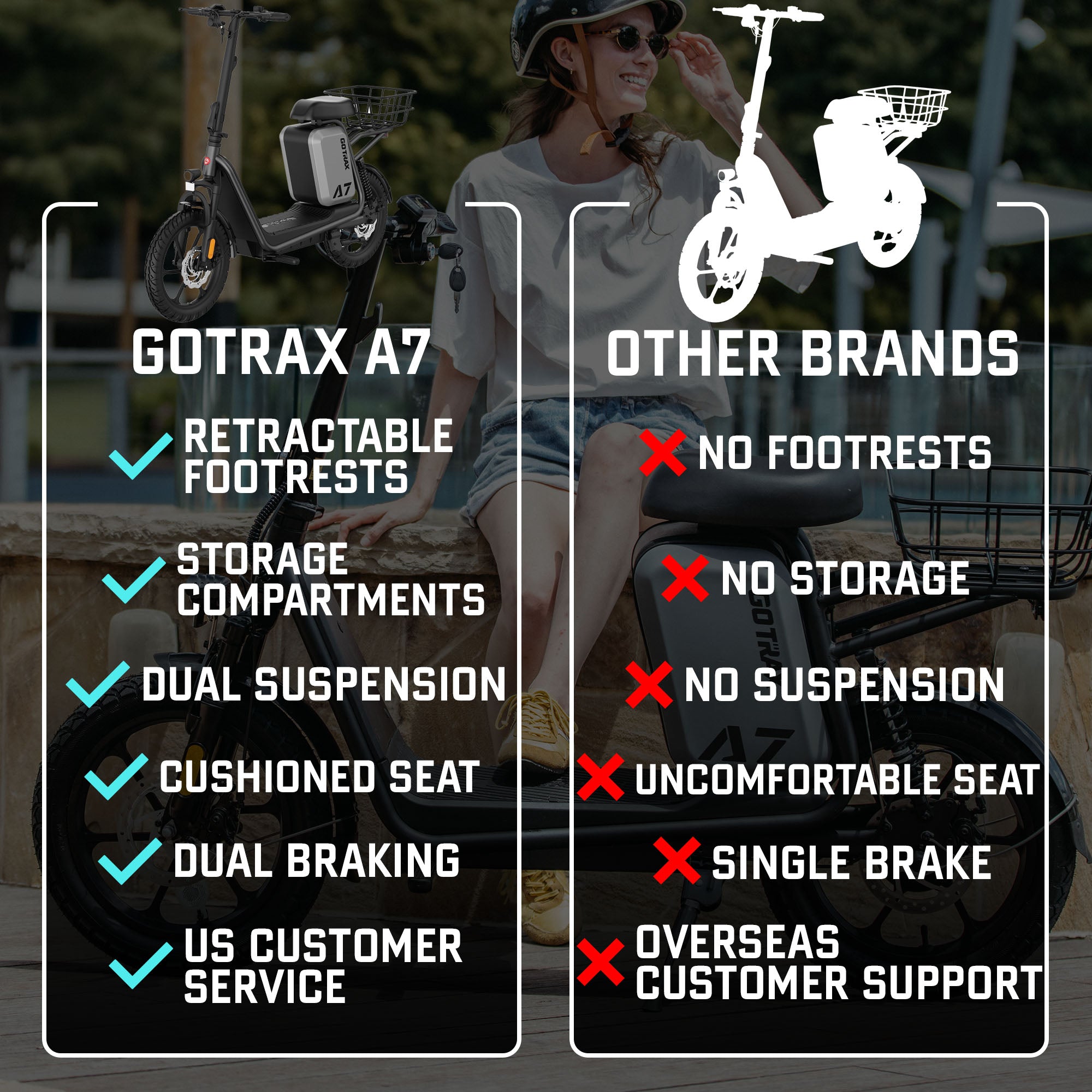 A7 Seated Electric scooter - GOTRAX