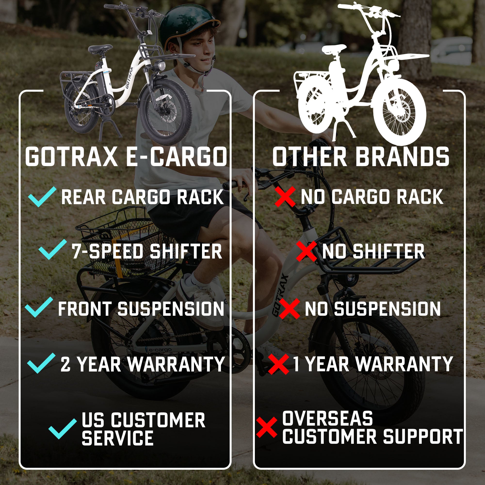 E - Cargo Electric Bike - GOTRAX