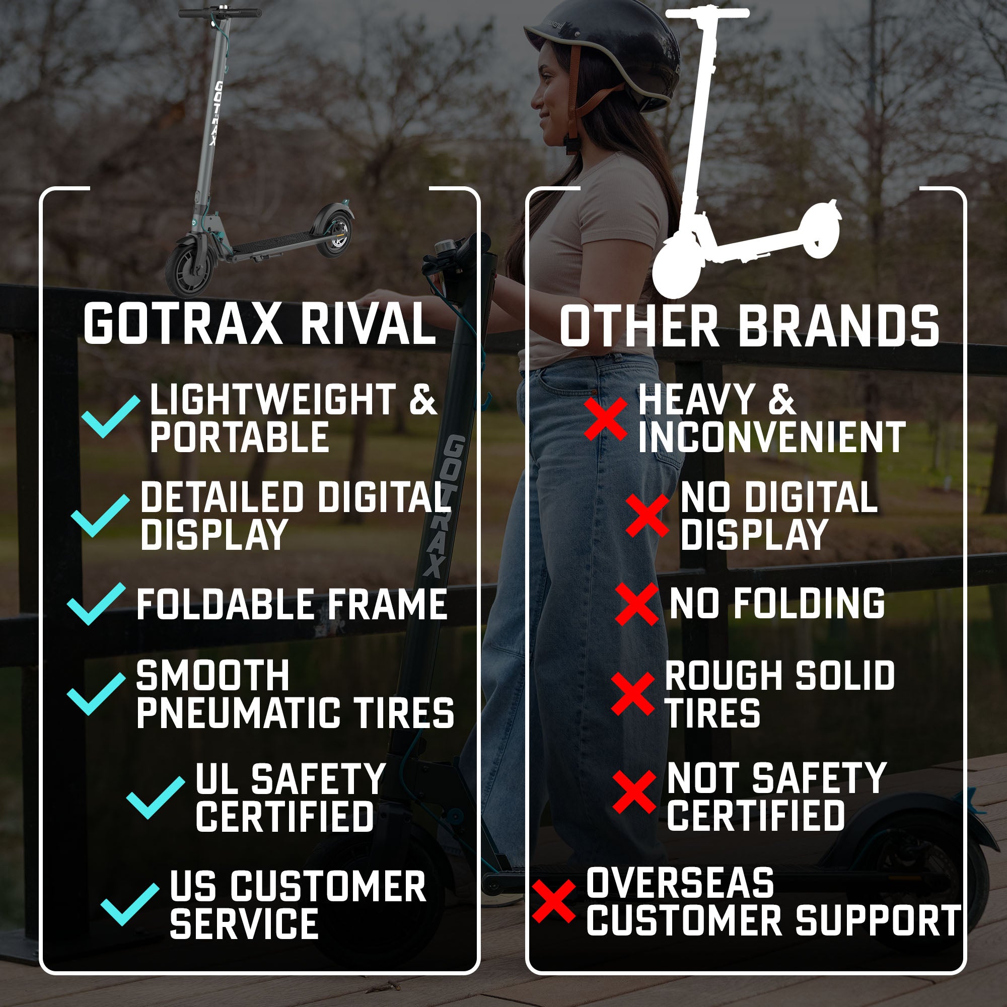 Rival Electric Scooter - GOTRAX